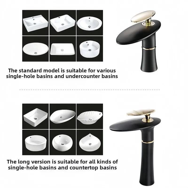 Waterfall Basin Faucet White G - đánh giá và giá Home Hardware Bathroom Faucets