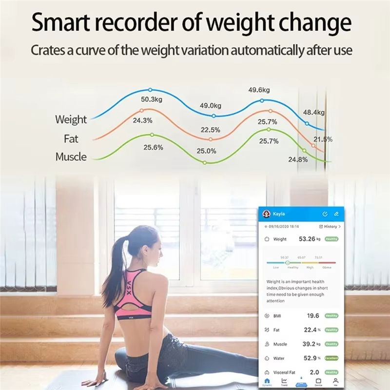 Mar.Smart Scale For Body Weigh - đánh giá và giá Home Bathroom Scales