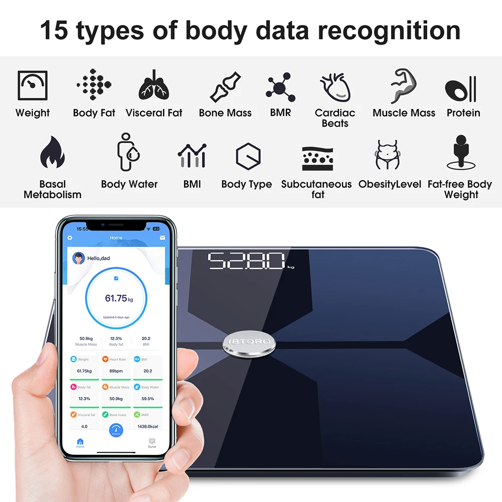 Body Fat Scale Wifi Home Preci - đánh giá và giá Home Bathroom Scales