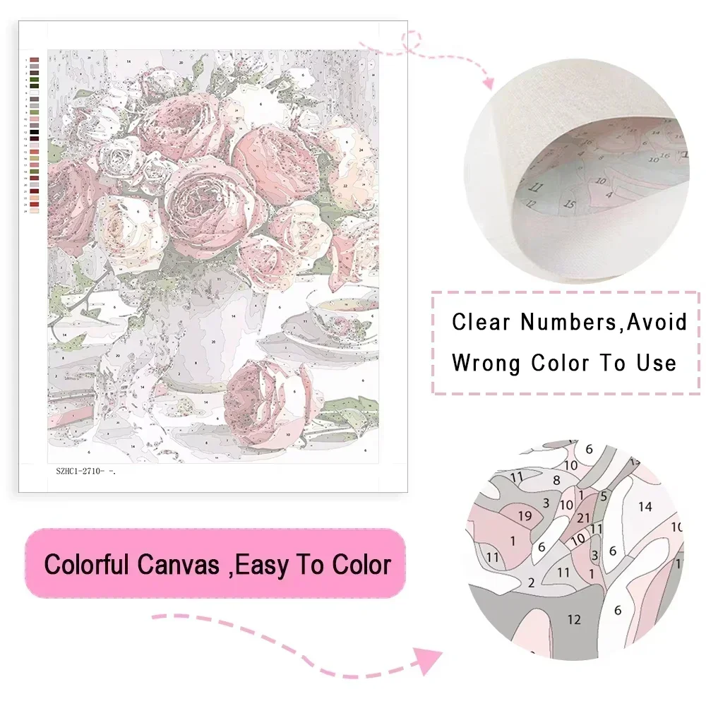 Oil Painting By Numbers Kits Z - đánh giá và giá Home Bathroom Movie