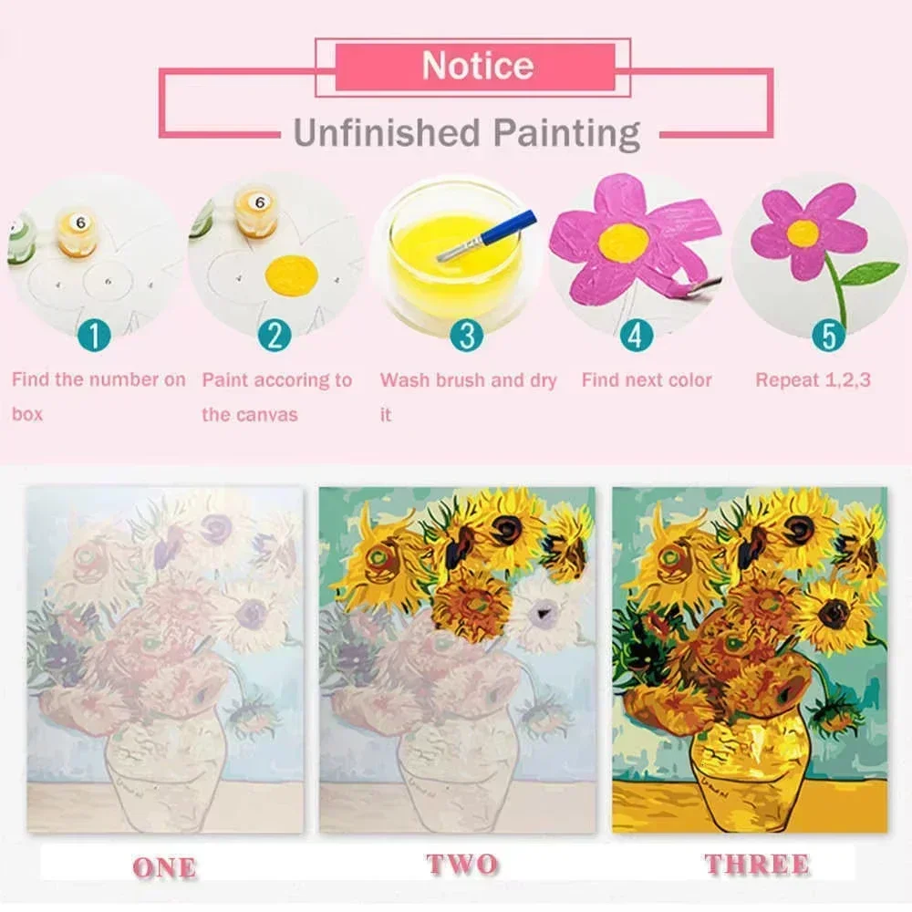Oil Painting By Numbers Kits Z - đánh giá và giá Home Bathroom Movie